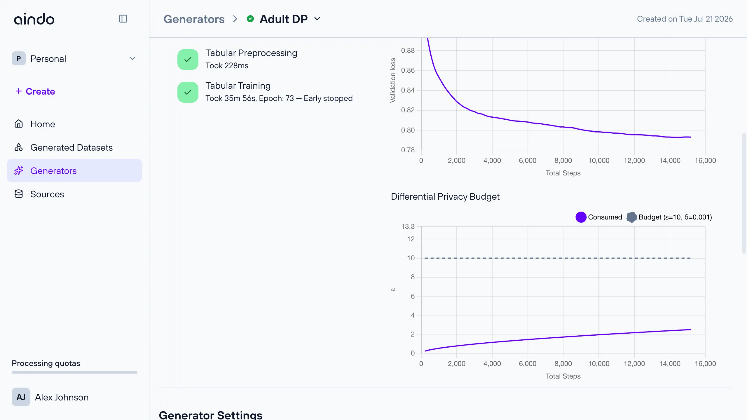 Differential privacy budget graph showing consumed vs. total epsilon over training steps